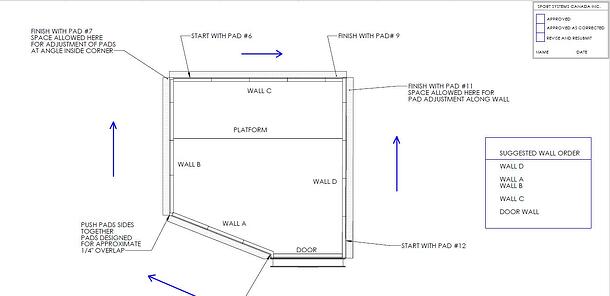 custom-padding-design1