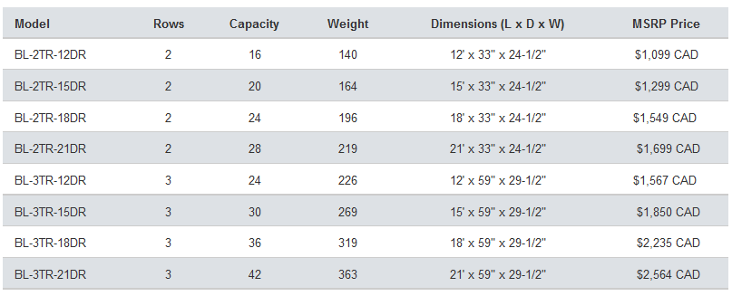 How To Determine What Size Of Bleachers Your Facility Needs