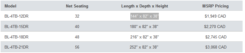 How To Determine What Size Of Bleachers Your Facility Needs