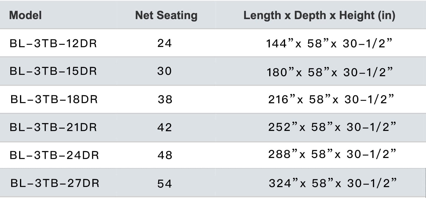 How To Determine What Size Of Bleachers Your Facility Needs