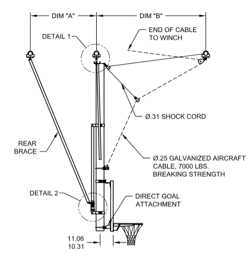 Selecting a Single-Post Basketball Backstop