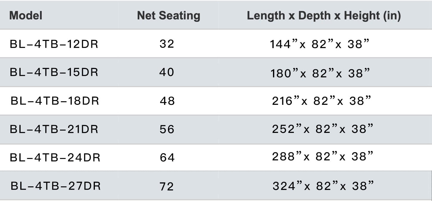 How To Determine What Size Of Bleachers Your Facility Needs